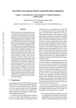 Zero-Shot Cross-Lingual Transfer using Prefix-Based Adaptation