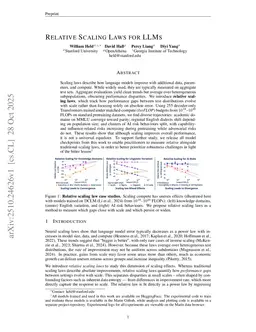 Relative Scaling Laws for LLMs