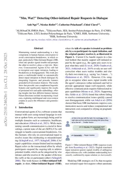 "Mm, Wat?" Detecting Other-initiated Repair Requests in Dialogue