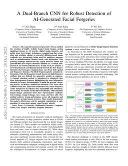 A Dual-Branch CNN for Robust Detection of AI-Generated Facial Forgeries