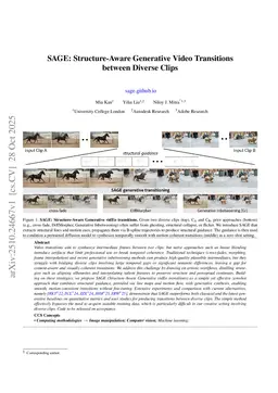 SAGE: Structure-Aware Generative Video Transitions between Diverse Clips