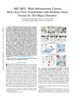 MIC-BEV: Multi-Infrastructure Camera Bird's-Eye-View Transformer with Relation-Aware Fusion for 3D Object Detection