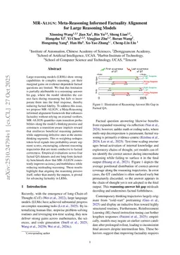 MR-Align: Meta-Reasoning Informed Factuality Alignment for Large Reasoning Models