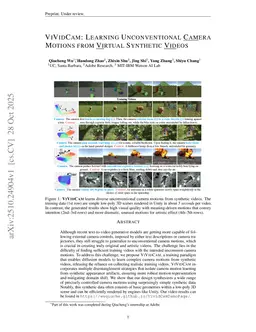 VividCam: Learning Unconventional Camera Motions from Virtual Synthetic Videos