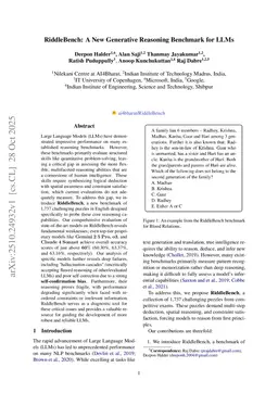 RiddleBench: A New Generative Reasoning Benchmark for LLMs