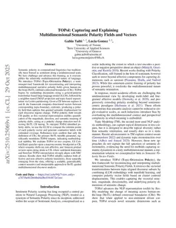 TOPol: Capturing and Explaining Multidimensional Semantic Polarity Fields and Vectors