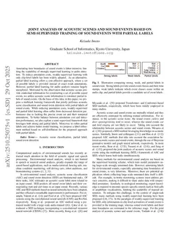 Joint Analysis of Acoustic Scenes and Sound Events Based on Semi-Supervised Training of Sound Events With Partial Labels