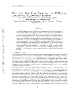 Continual Low-Rank Adapters for LLM-based Generative Recommender Systems