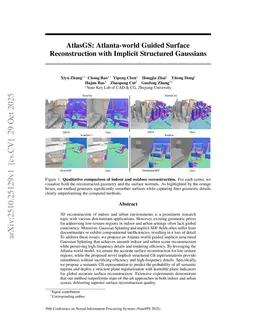 AtlasGS: Atlanta-world Guided Surface Reconstruction with Implicit Structured Gaussians