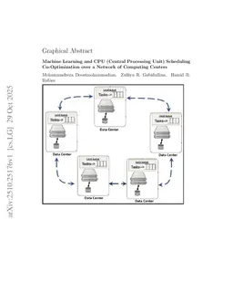Machine Learning and CPU (Central Processing Unit) Scheduling Co-Optimization over a Network of Computing Centers