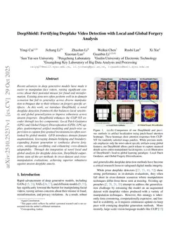 DeepShield: Fortifying Deepfake Video Detection with Local and Global Forgery Analysis