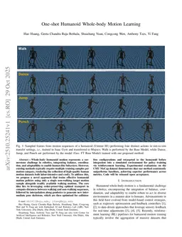 One-shot Adaptation of Humanoid Whole-body Motion with Walking Priors