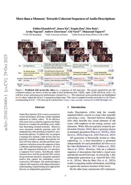 More than a Moment: Towards Coherent Sequences of Audio Descriptions