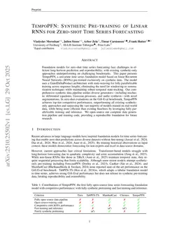 TempoPFN: Synthetic Pre-training of Linear RNNs for Zero-shot Time Series Forecasting