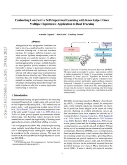 Controlling Contrastive Self-Supervised Learning with Knowledge-Driven Multiple Hypothesis: Application to Beat Tracking