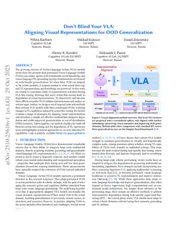 Don't Blind Your VLA: Aligning Visual Representations for OOD Generalization