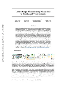 ConceptScope: Characterizing Dataset Bias via Disentangled Visual Concepts