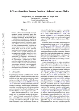 RCScore: Quantifying Response Consistency in Large Language Models
