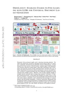 OmniDocLayout: Towards Diverse Document Layout Generation via Coarse-to-Fine LLM Learning