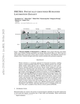 PHUMA: Physically-Grounded Humanoid Locomotion Dataset
