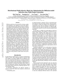 Distributional Multi-objective Black-box Optimization for Diffusion-model Inference-time Multi-Target Generation