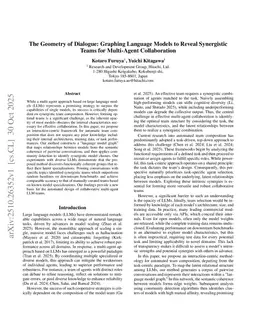 The Geometry of Dialogue: Graphing Language Models to Reveal Synergistic Teams for Multi-Agent Collaboration