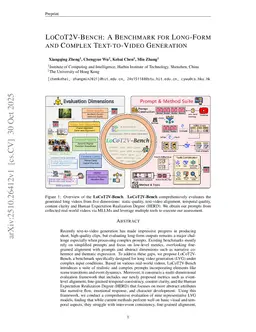 LoCoT2V-Bench: A Benchmark for Long-Form and Complex Text-to-Video Generation