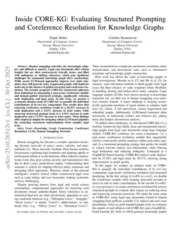 Inside CORE-KG: Evaluating Structured Prompting and Coreference Resolution for Knowledge Graphs