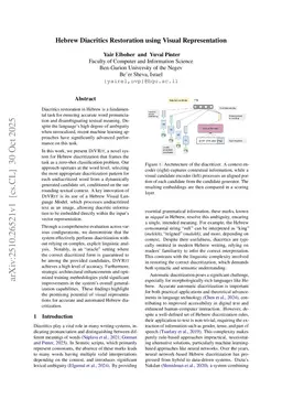 Hebrew Diacritics Restoration using Visual Representation