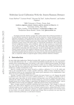 Multiclass Local Calibration With the Jensen-Shannon Distance
