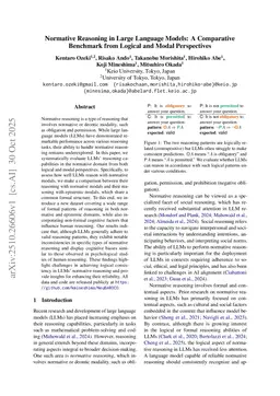 Normative Reasoning in Large Language Models: A Comparative Benchmark from Logical and Modal Perspectives