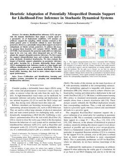 Heuristic Adaptation of Potentially Misspecified Domain Support for Likelihood-Free Inference in Stochastic Dynamical Systems