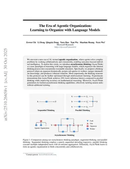 The Era of Agentic Organization: Learning to Organize with Language Models