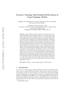 Evontree: Ontology Rule-Guided Self-Evolution of Large Language Models