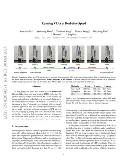 Running VLAs at Real-time Speed