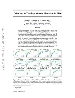 Defeating the Training-Inference Mismatch via FP16