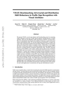 VISAT: Benchmarking Adversarial and Distribution Shift Robustness in Traffic Sign Recognition with Visual Attributes