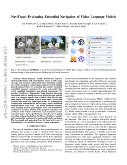 NaviTrace: Evaluating Embodied Navigation of Vision-Language Models