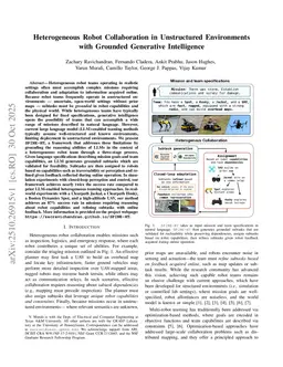 Heterogeneous Robot Collaboration in Unstructured Environments with Grounded Generative Intelligence