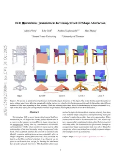 Hierarchical Transformers for Unsupervised 3D Shape Abstraction