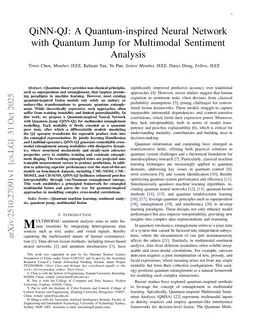QiNN-QJ: A Quantum-inspired Neural Network with Quantum Jump for Multimodal Sentiment Analysis