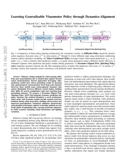 Learning Generalizable Visuomotor Policy through Dynamics-Alignment