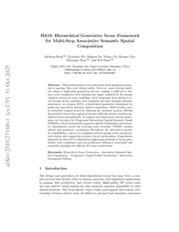 HiGS: Hierarchical Generative Scene Framework for Multi-Step Associative Semantic Spatial Composition
