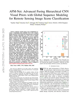 Hierarchical Fusion of Local and Global Visual Features with Mixture-of-Experts for Remote Sensing Image Scene Classification