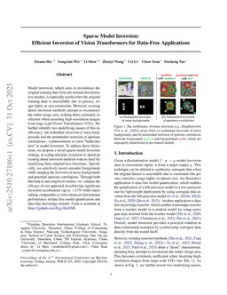 Sparse Model Inversion: Efficient Inversion of Vision Transformers for Data-Free Applications