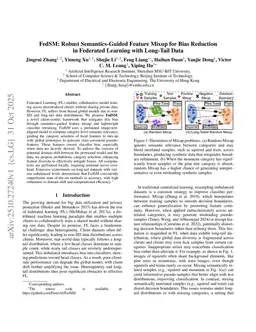 FedSM: Robust Semantics-Guided Feature Mixup for Bias Reduction in Federated Learning with Long-Tail Data