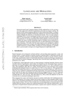 Languages are Modalities: Cross-Lingual Alignment via Encoder Injection