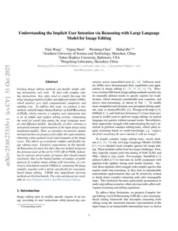 Understanding the Implicit User Intention via Reasoning with Large Language Model for Image Editing