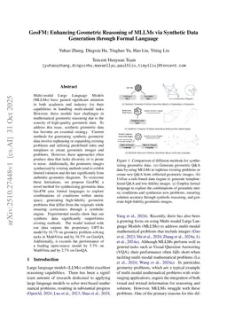 GeoFM: Enhancing Geometric Reasoning of MLLMs via Synthetic Data Generation through Formal Language