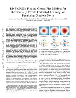 DP-FedPGN: Finding Global Flat Minima for Differentially Private Federated Learning via Penalizing Gradient Norm